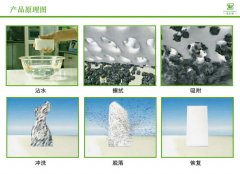 納米海綿是如何去污的？ 