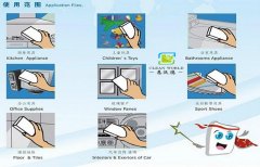 擦擦克林（納米海綿）是怎么去除物體表面的污漬的？