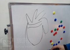 白板上的馬克筆痕跡怎樣去除？白板清潔方法